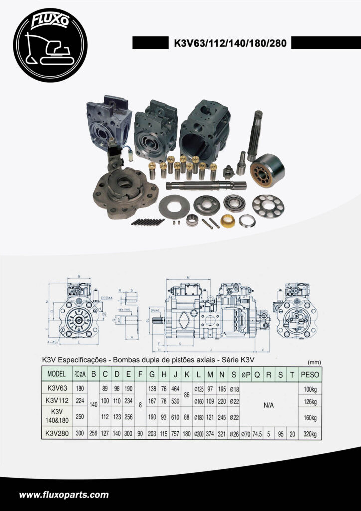 Catálogo K3V - Página 02